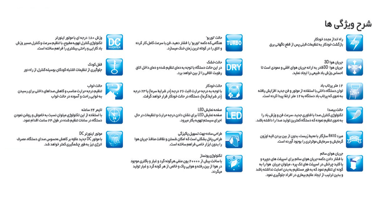 کولر گازی هایر مدل HSU-18HNF03-R2-T3