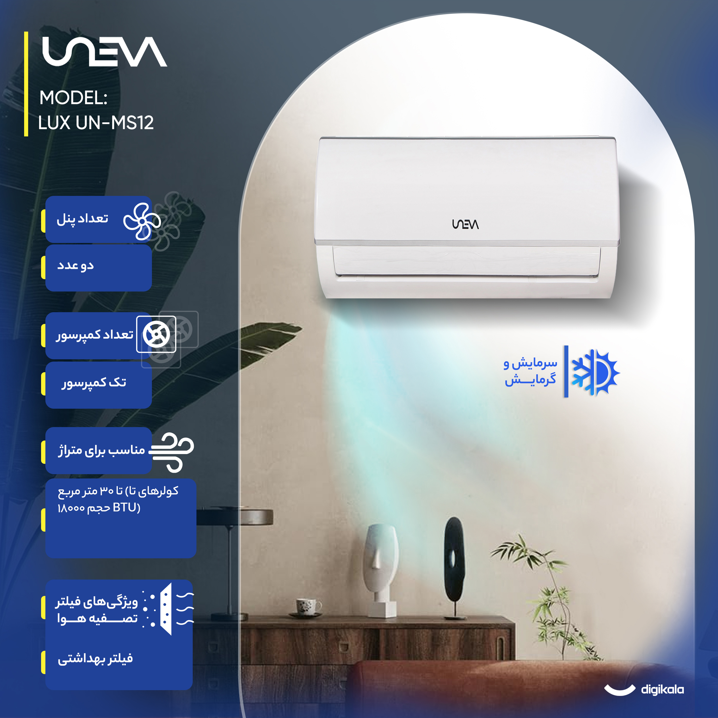 کولر گازی اسپلیت دیواری 12000 دور ثابت یونیوا مدل UN-MS12 LUX