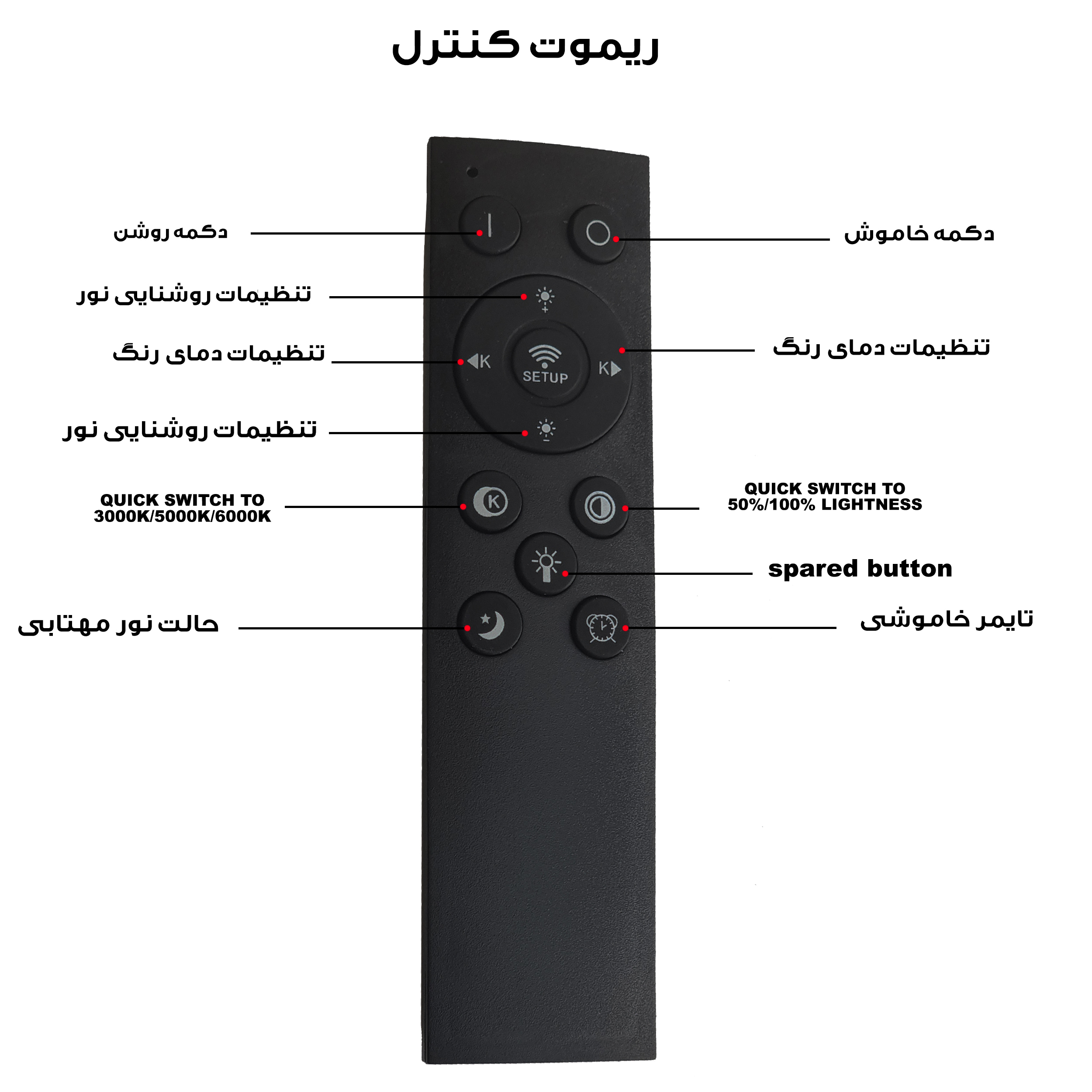 نور ثابت ال ای دی مدل M777