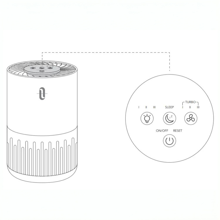 دستگاه تصفیه کننده هوا تائوترونیکس مدل TT-AP001