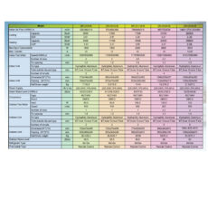 کولر گازی 12000 روتاری دمنده مدل DR-CH12-M