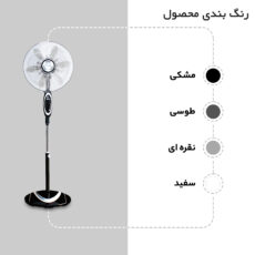 پنکه سانی مدل DWS-3300