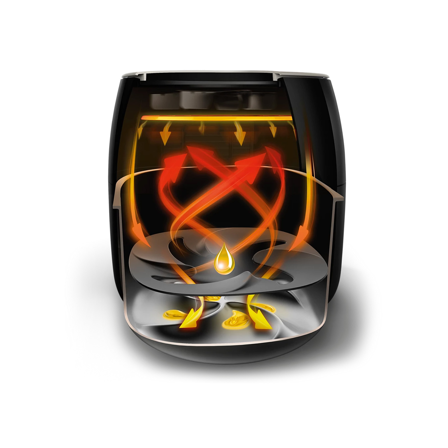 هواپز ۷.۳ لیتر فیلیپس مدل  HD 9650