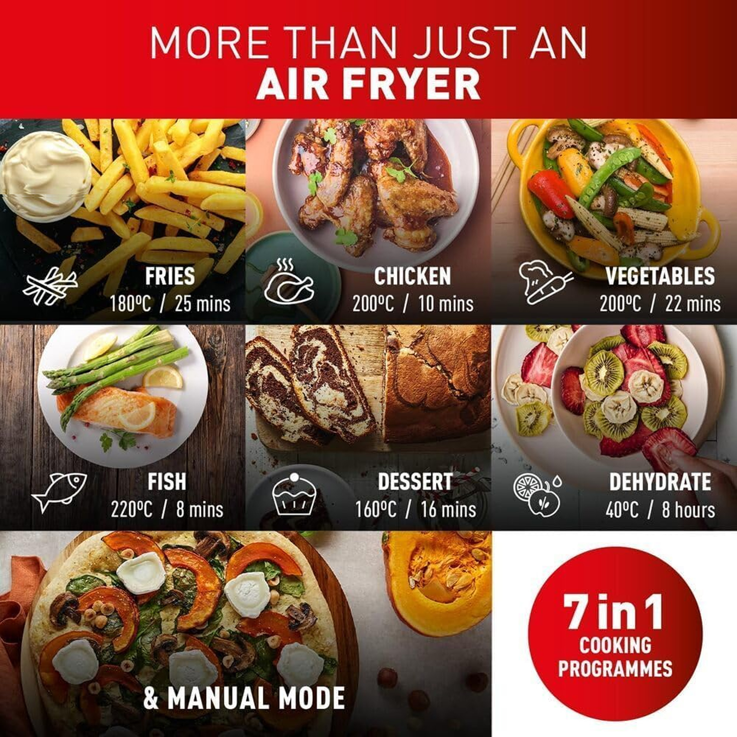 سرخ کن بدون روغن تفال مدل EY901N40