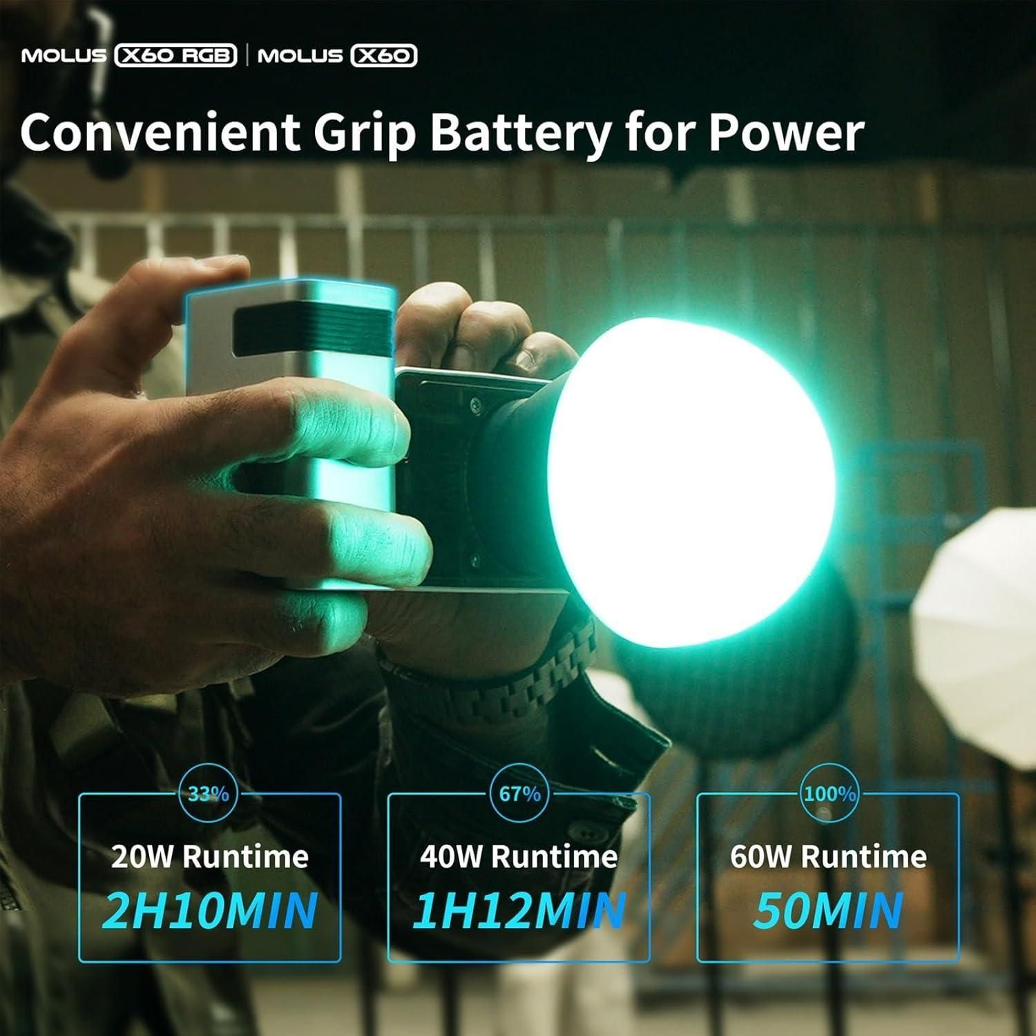 نور ثابت ال ای دی ژیون مدل ZHIYUN MOLUS X60 RGB COB Light