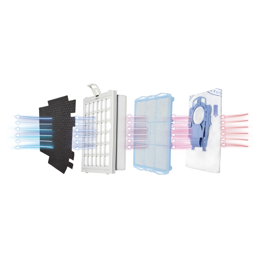 جاروبرقی 2400 وات روسو مدل هوم پروگرسیو