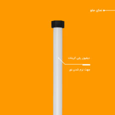نور ثابت ال ای دی RGB چیکولایت مدل RGB50