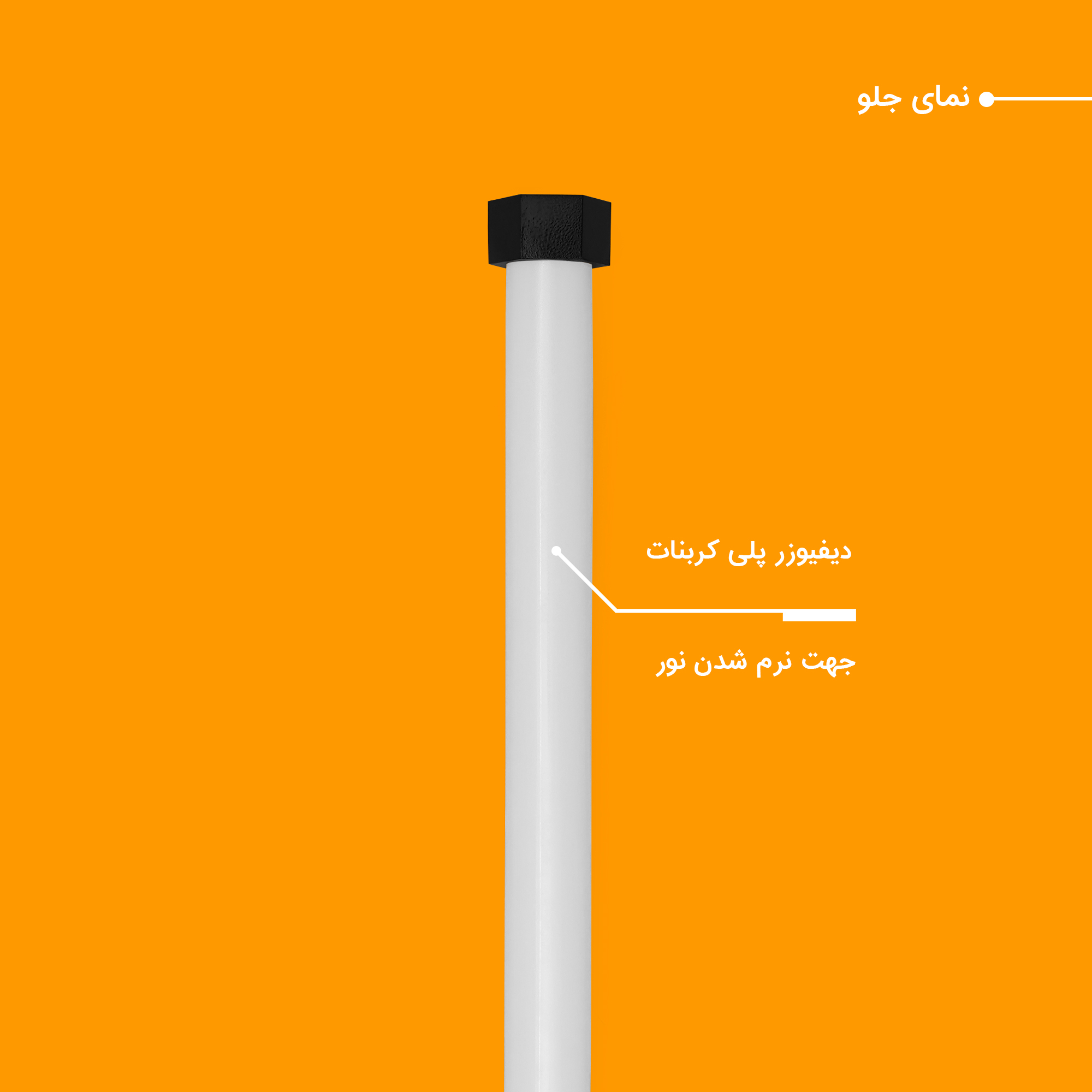 نور ثابت ال ای دی RGB چیکولایت مدل RGB50