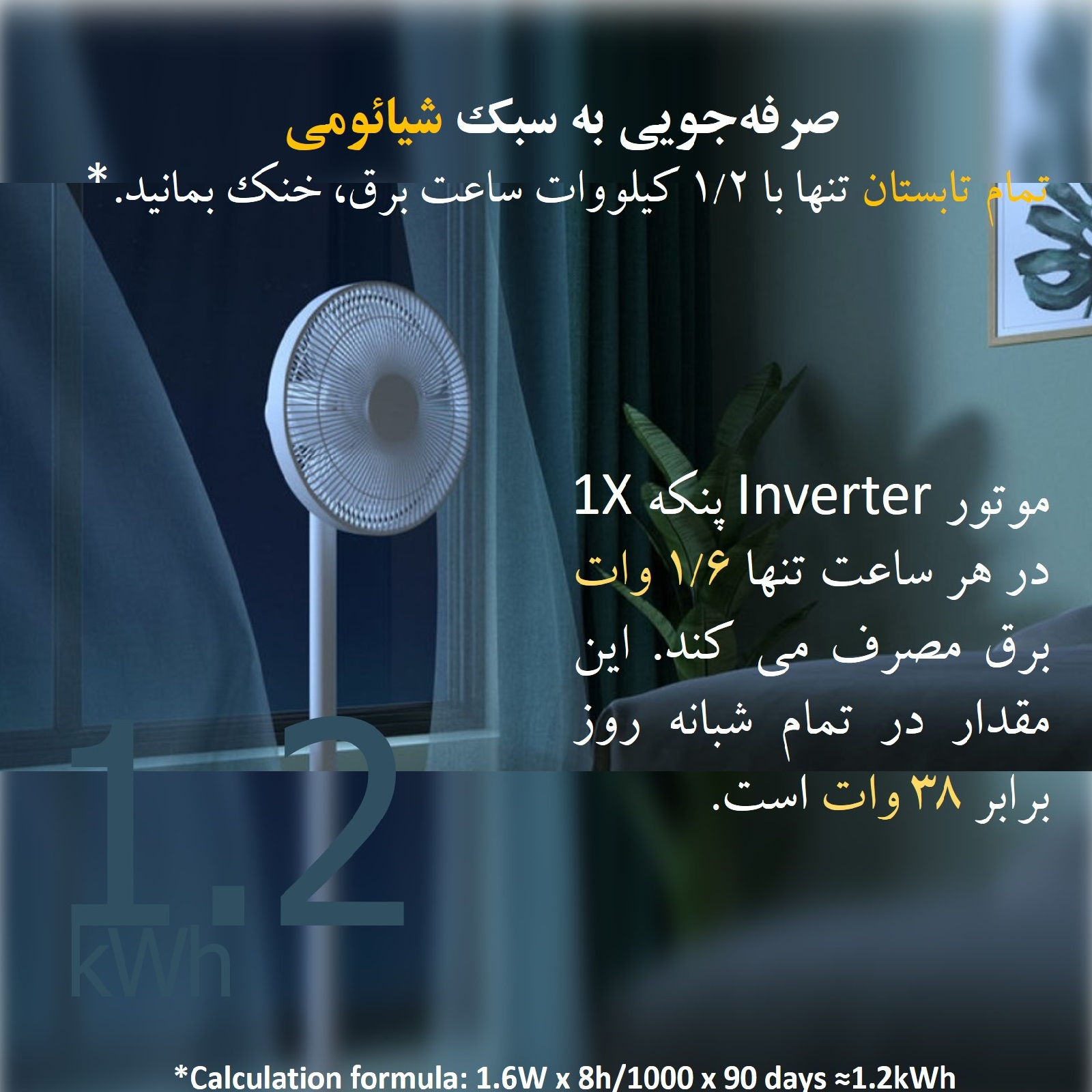 پنکه شیائومی مدل 1X Upgraded