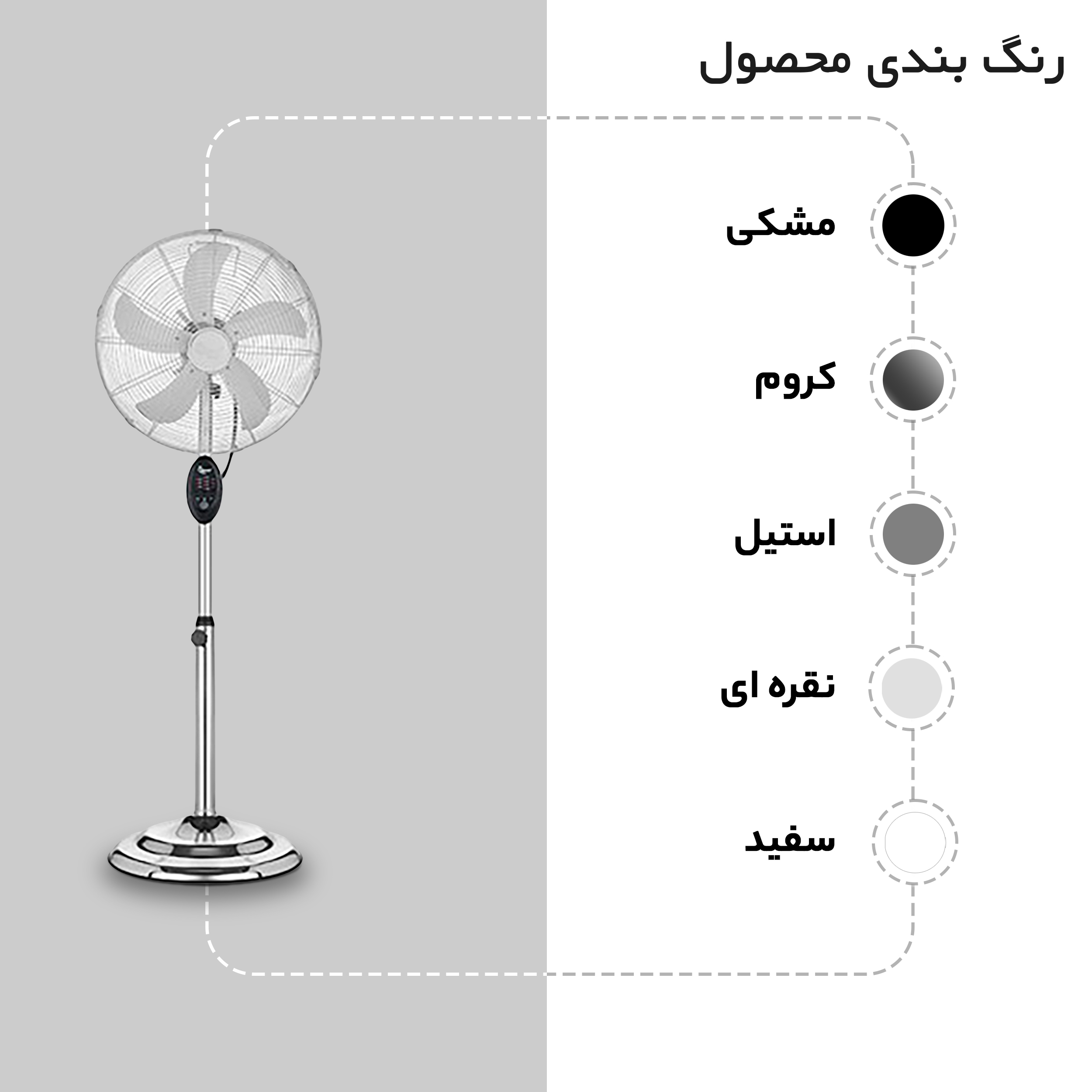 پنکه کوئین هوم مدل QH-6550