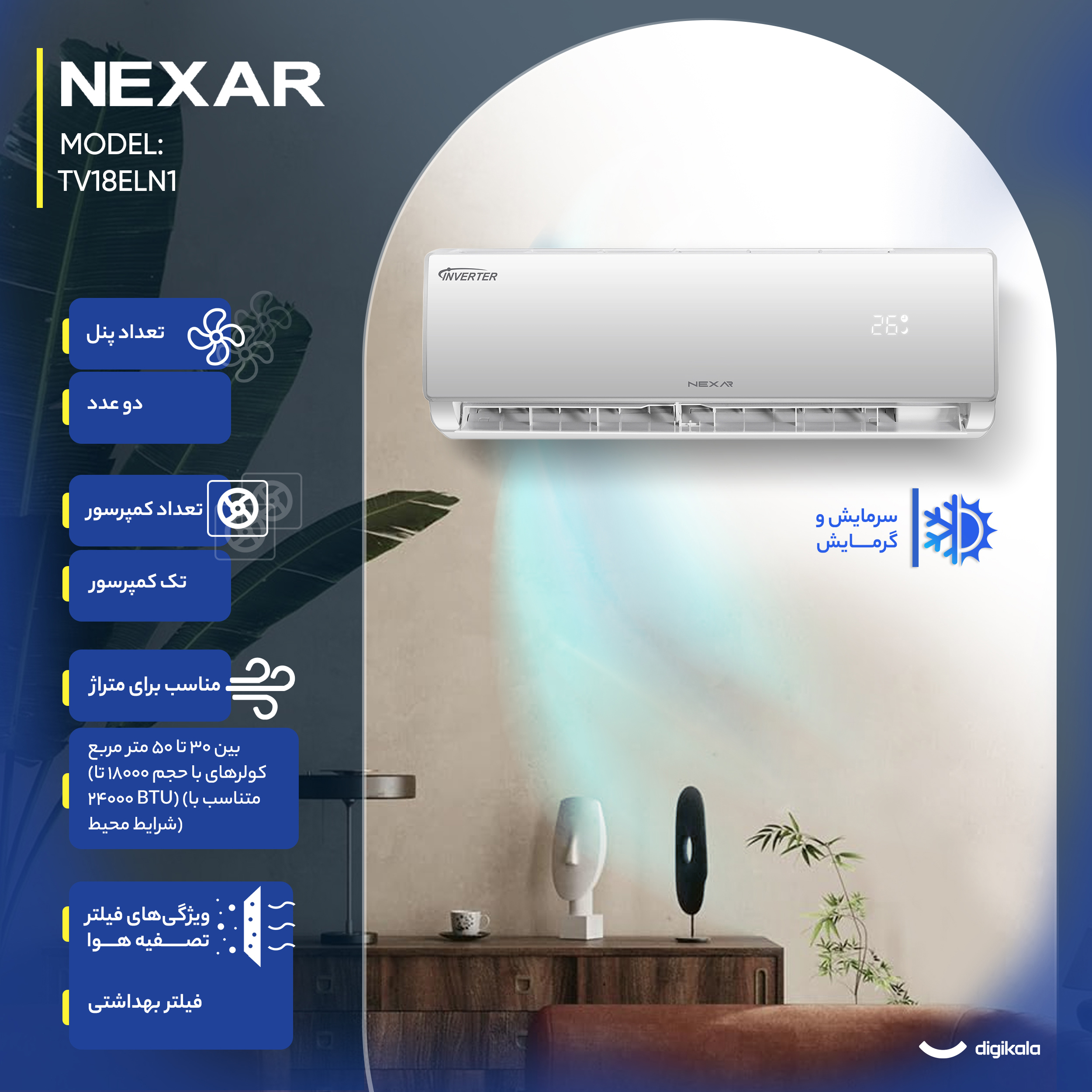 کولر گازی اسپلیت دیواری (Split) 18000 اینورتر نکسار مدل TV18ELN1