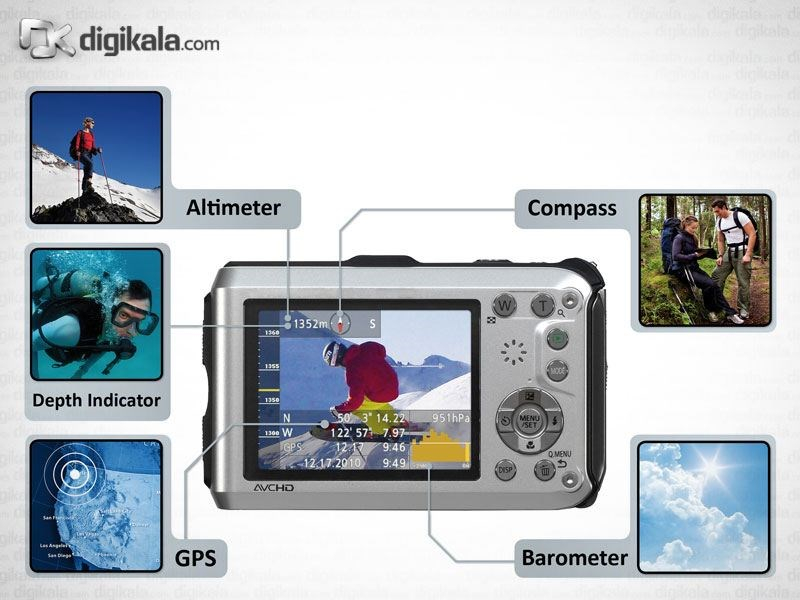 دوربین دیجیتال پاناسونیک لومیکس دی ام سی - اف تی 3 (تی اس 3)