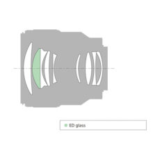 لنز دوربین سونی مدل FE 85mm f/1.8