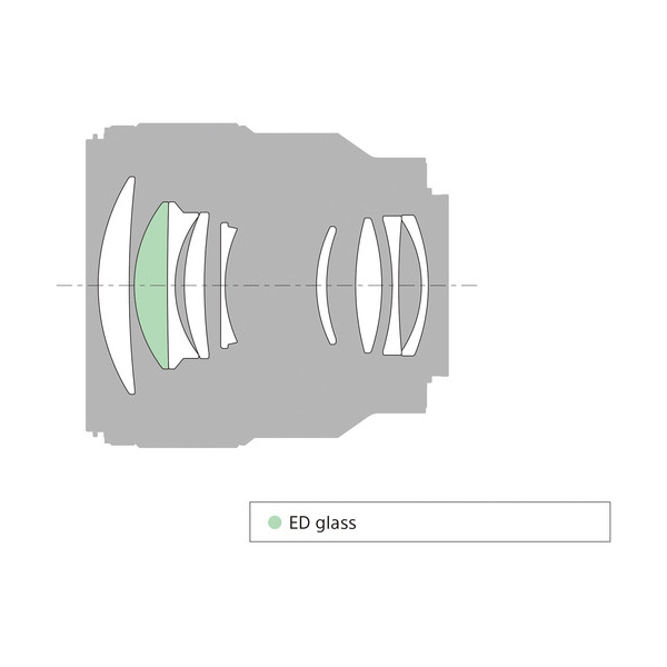 لنز دوربین سونی مدل FE 85mm f/1.8