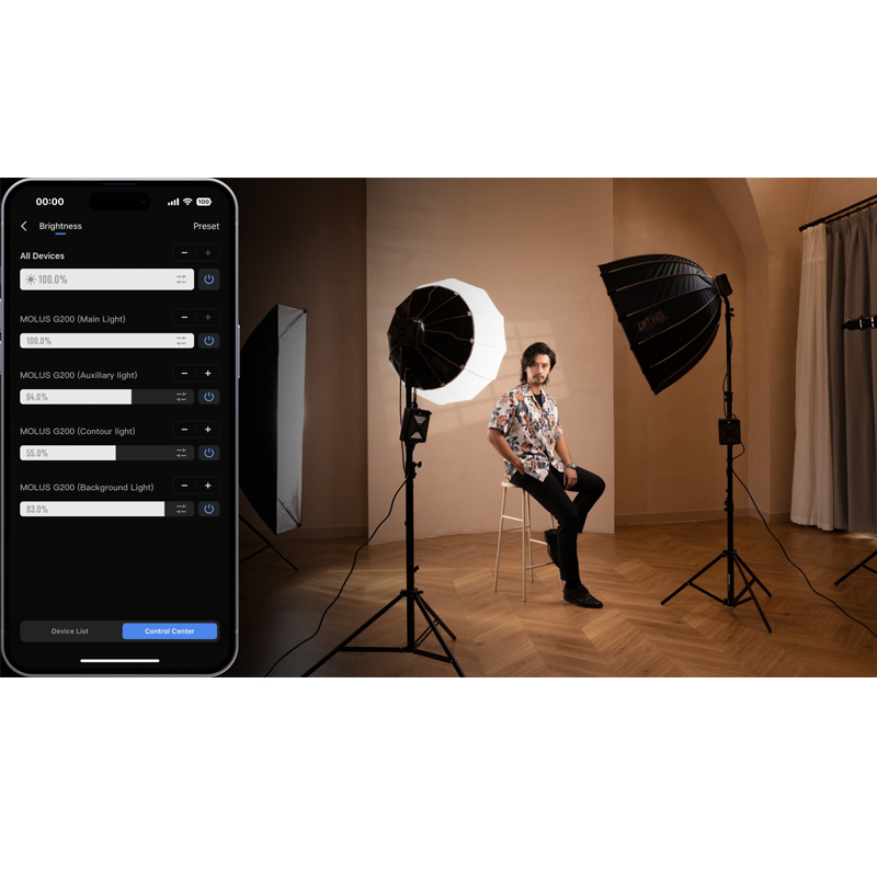 نور ثابت ال ای دی ژیون مدل MOLUS G200