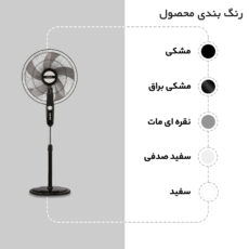 پنکه سیماران مدل سه منظوره SSF-4011