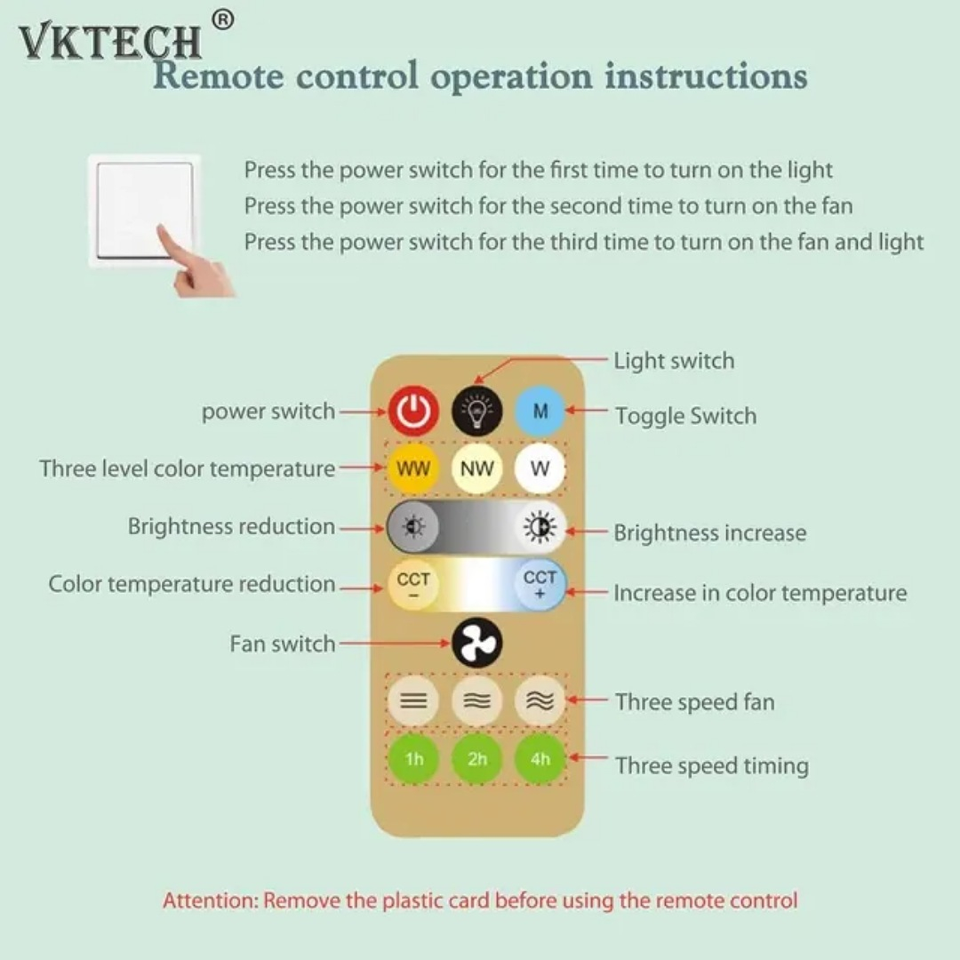پنکه سقفی ۴ وات مدل چراغدار
