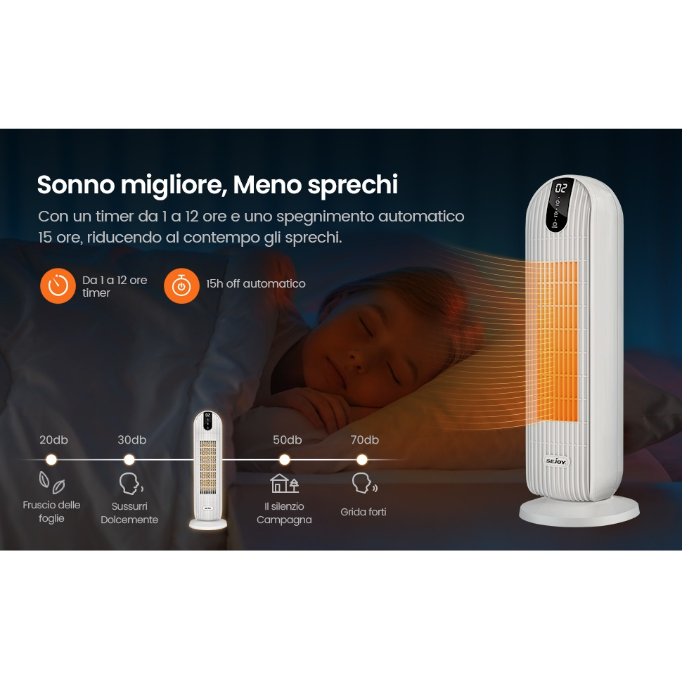 فن هیتر سجوی مدل DNQ-C20HS