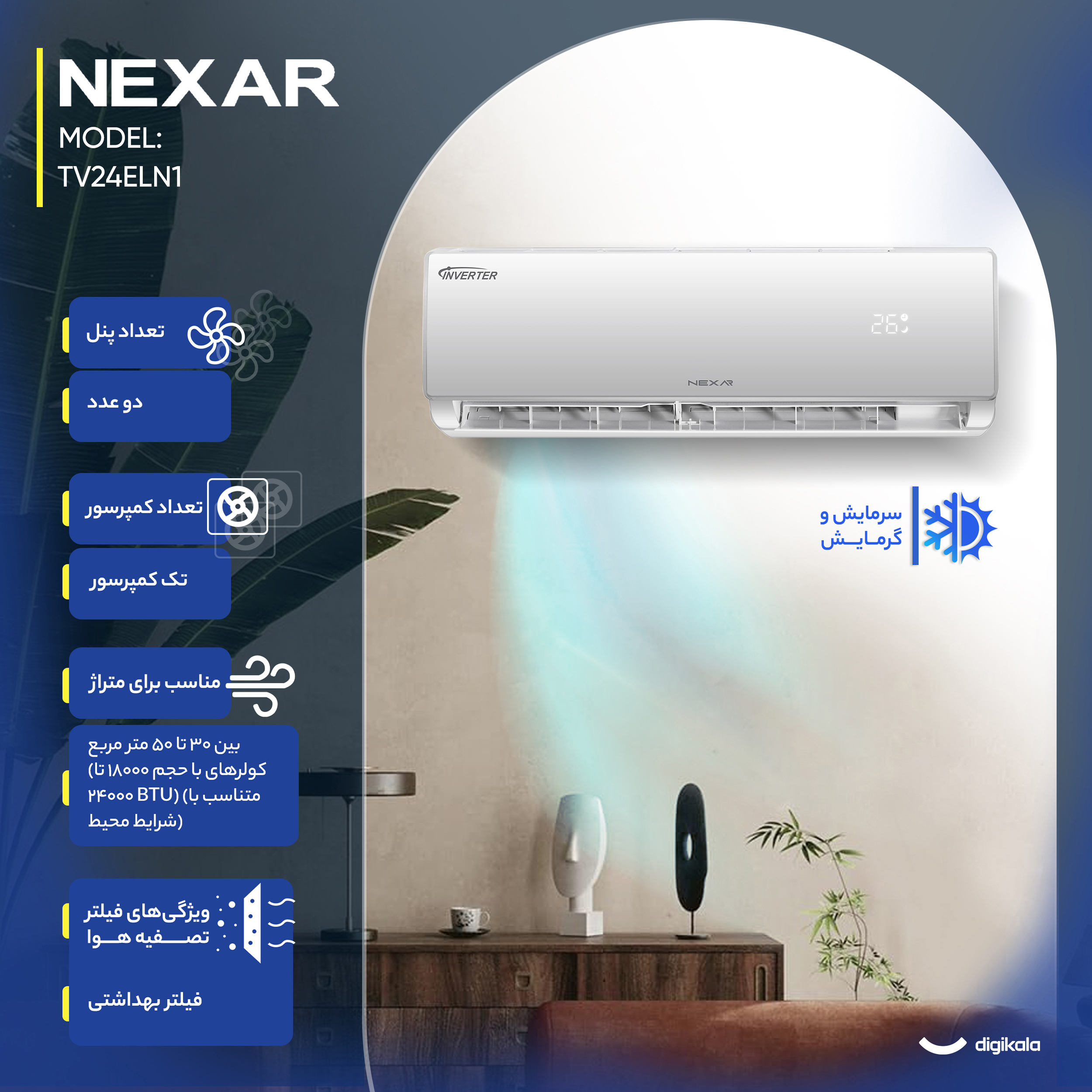 کولر گازی اسپلیت دیواری (Split) 24000 اینورتر نکسار مدل TV24ELN1