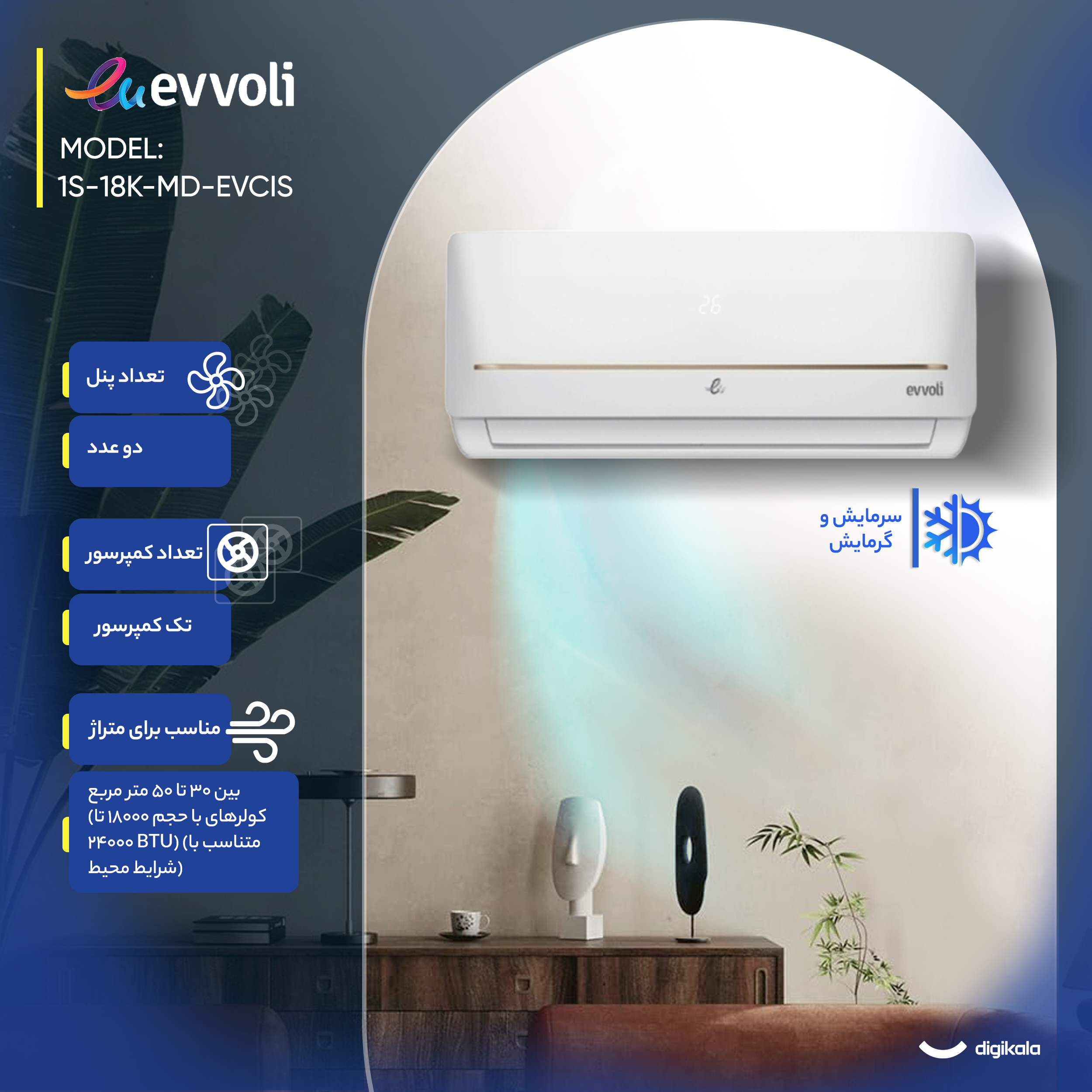 کولر گازی اسپلیت دیواری 18000 دور ثابت ایوولی مدل EVCIS-18K-MD-1S