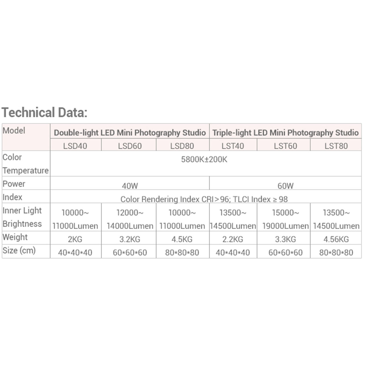 چادر عکاسی گودکس مدل LST-40 ابعاد 40×40 سانتی متر