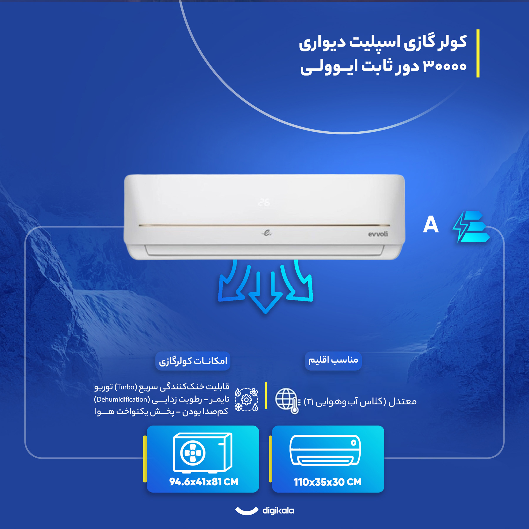 کولر گازی اسپلیت دیواری 30000 دور ثابت ایوولی مدل EVCIS-30K-MD