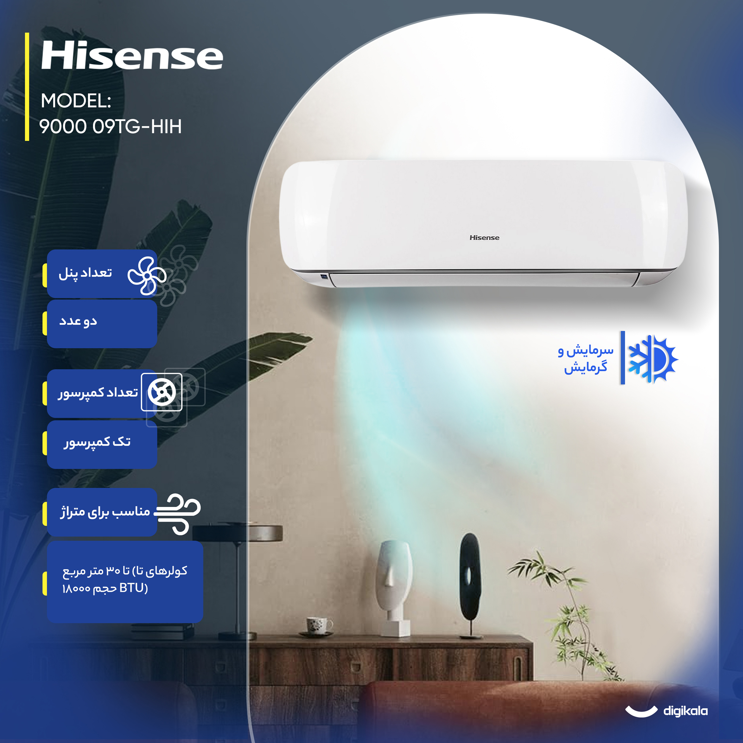 کولر گازی اسپلیت دیواری 9000 اینورتر هایسنس مدل HIH-09TG 9000