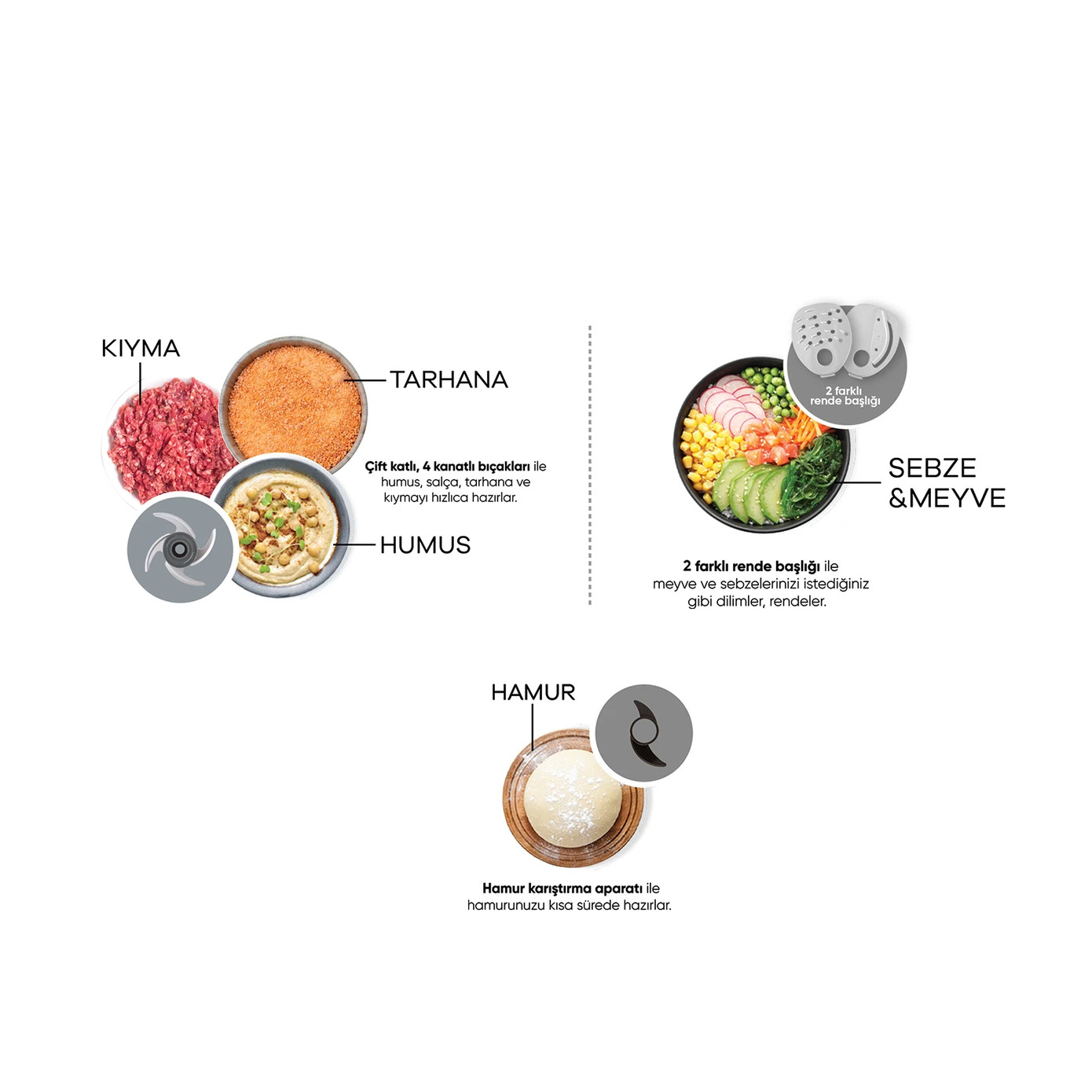 غذاساز کاراجا مدل Mastermaid Gıda