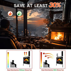 فن هیتر مدل ABF