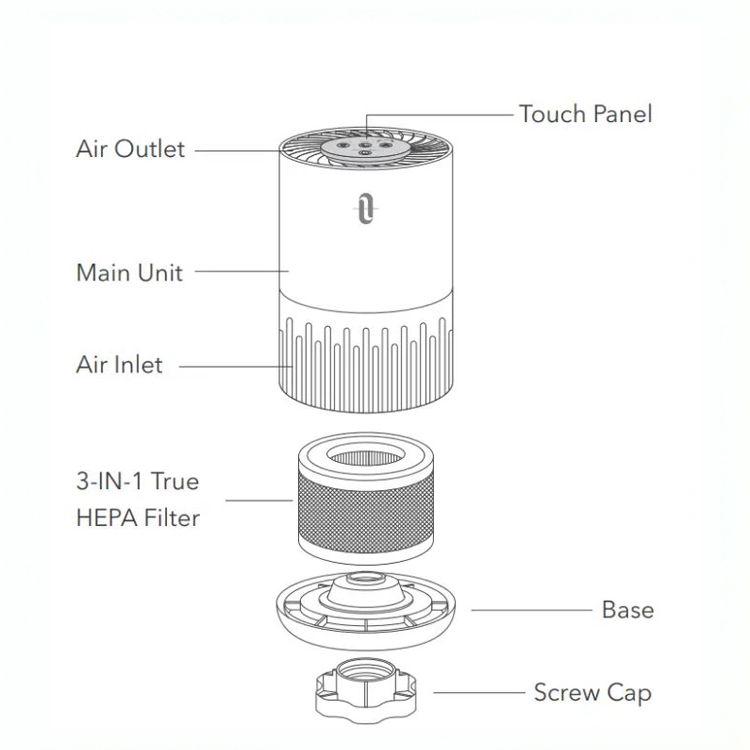 دستگاه تصفیه کننده هوا تائوترونیکس مدل TT-AP001