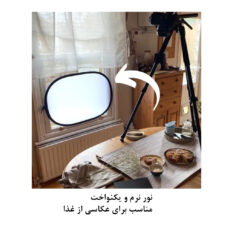 رفلکتور زومی مدل Diffuser سایز 150x100 سانتی متر