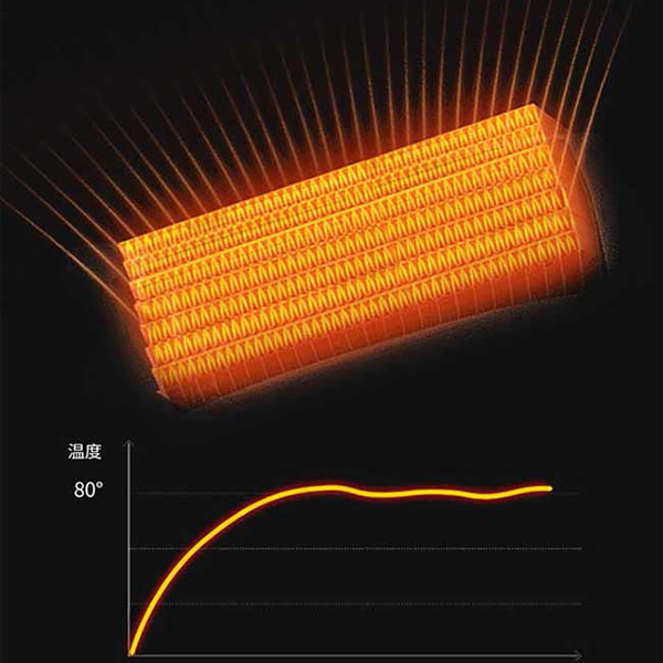 بخاری برقی مدل HR5807