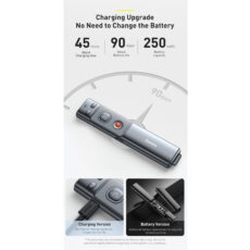 پرزنتر بی سیم باسئوس مدل WKCD010013 Green Laser