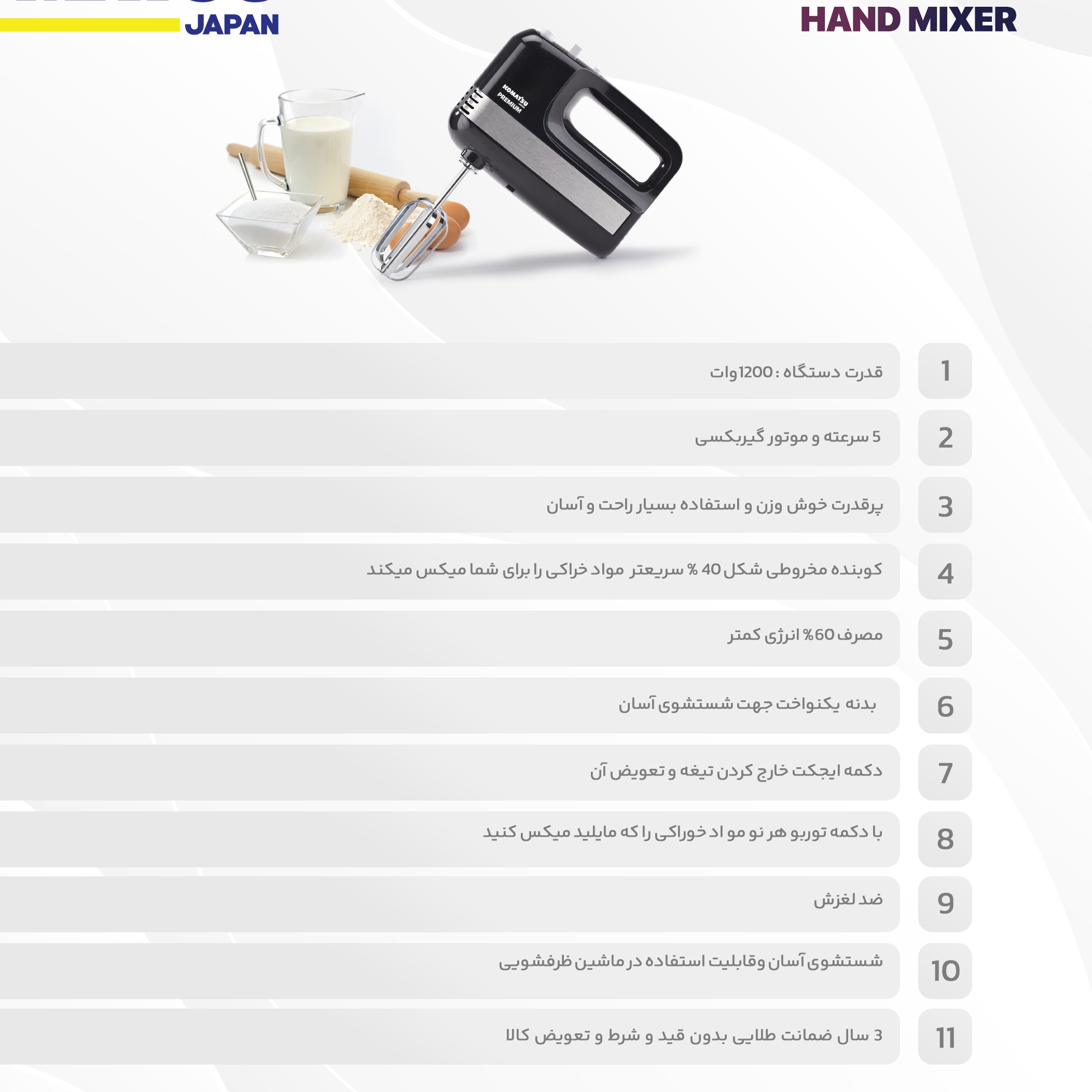 همزن کوماتسو مدل 10000