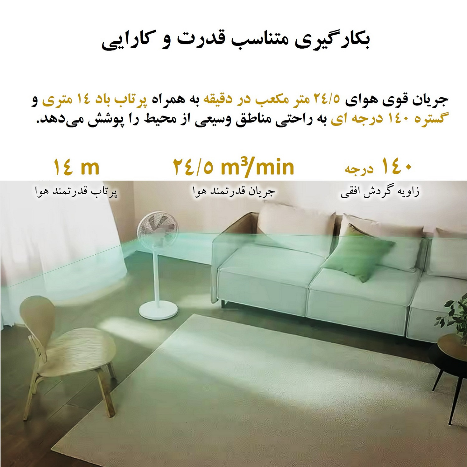 پنکه شیائومی مدل 1X Upgraded