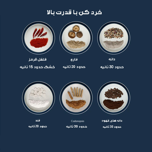 آسیاب مدل YX-730