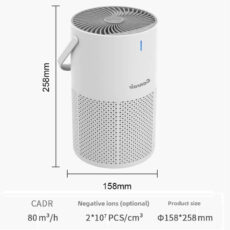 دستگاه تصفیه کننده هوا مدل Clearo