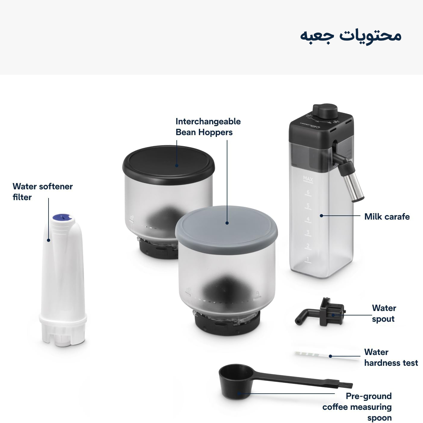 اسپرسو ساز ۱۵۰۰ میلیلیتر دلونگی مدل EXAM440.55.B Rivelia