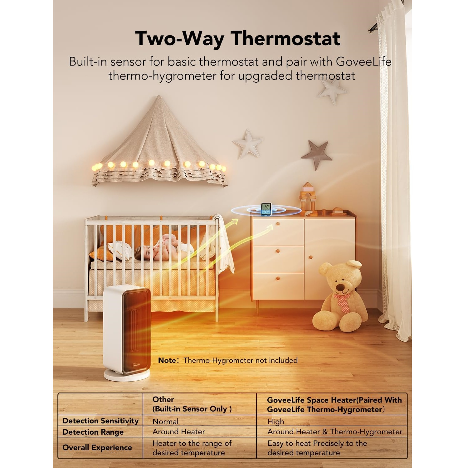 هیتر برقی گووی مدل H713A