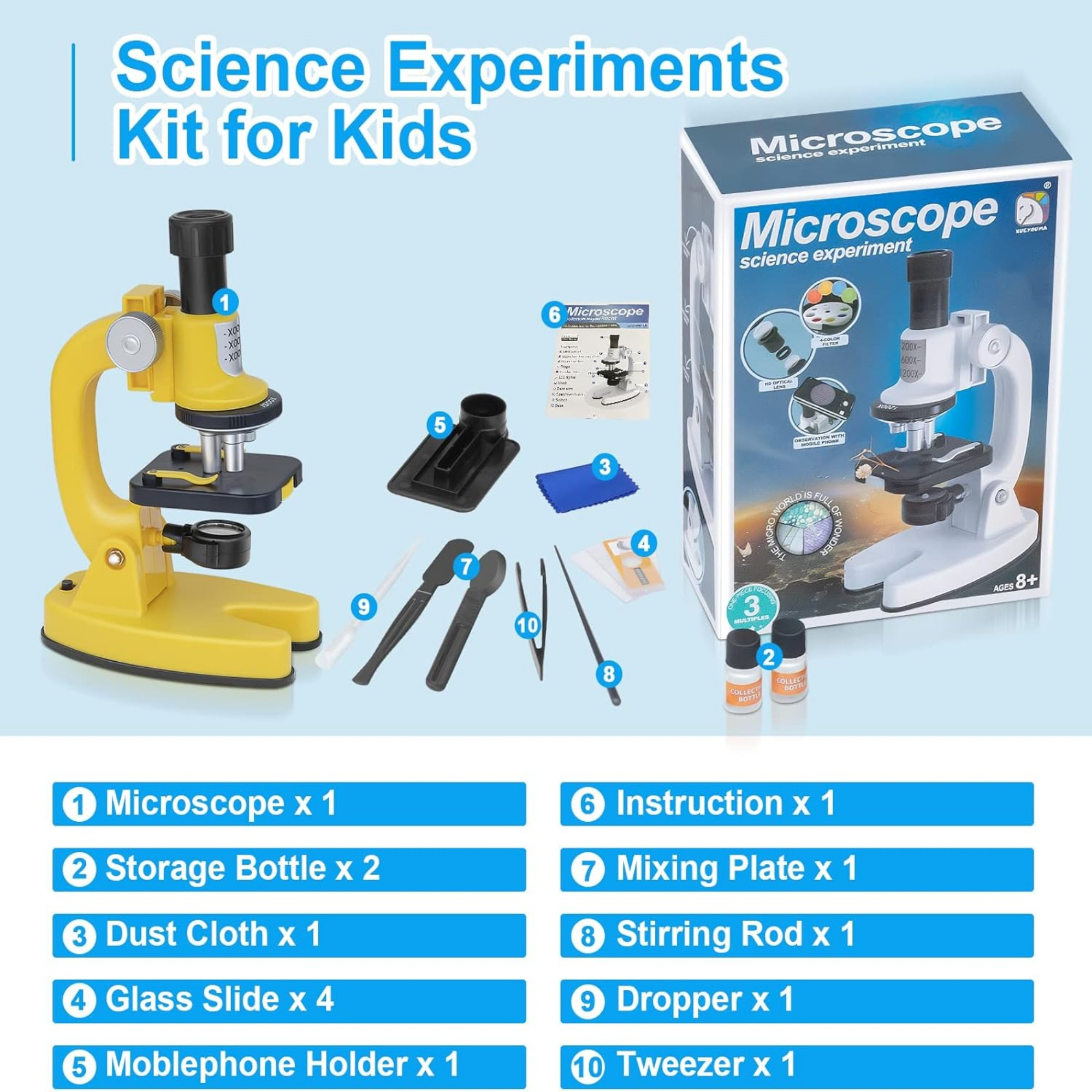 میکروسکوپ مدل SD221