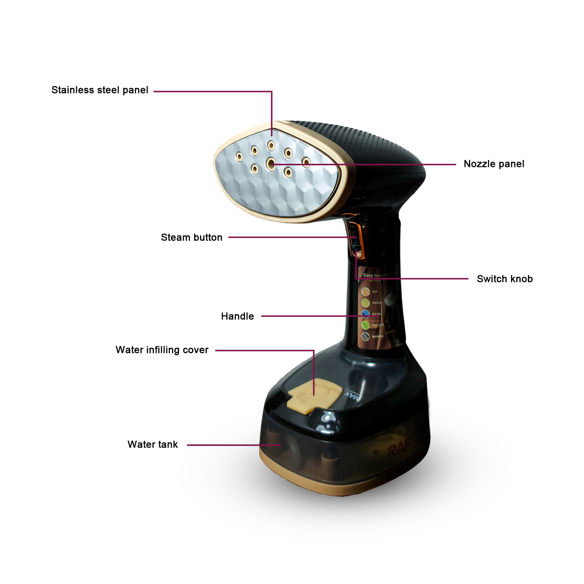 بخارگر راف مدل 1378