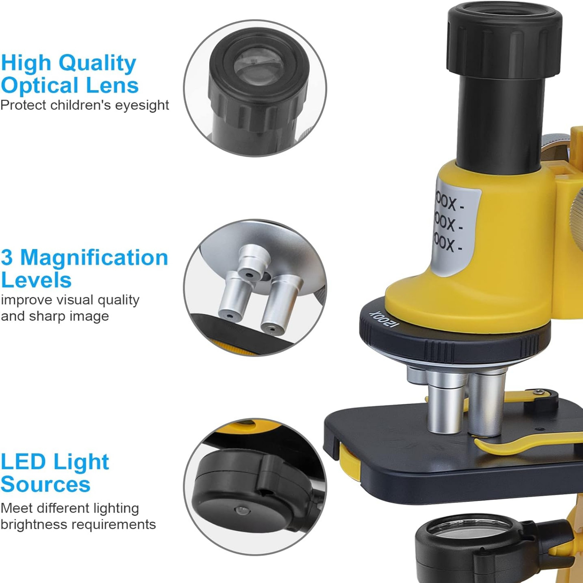 میکروسکوپ مدل SD221