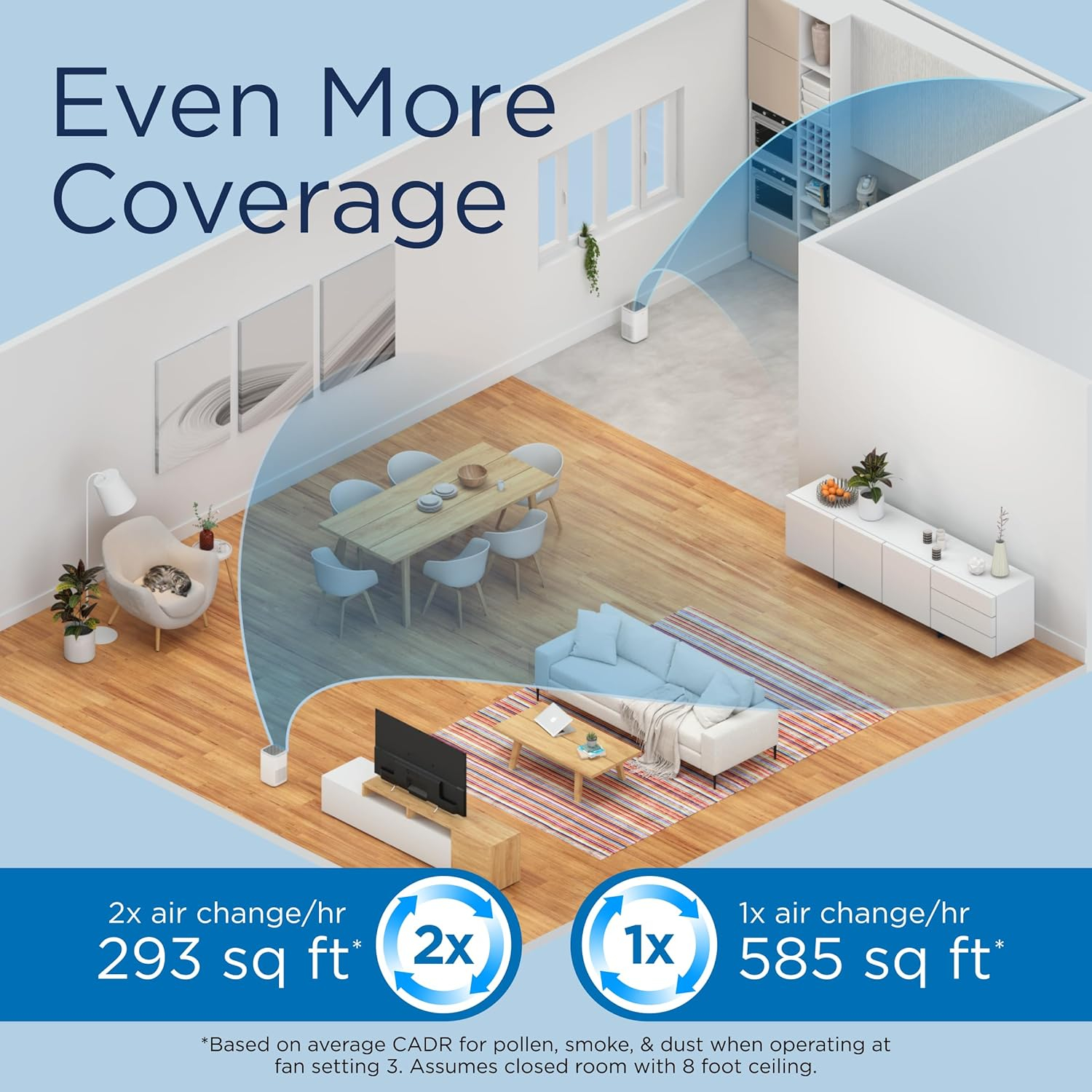 دستگاه تصفیه هوا مدیفای مدل ma-15