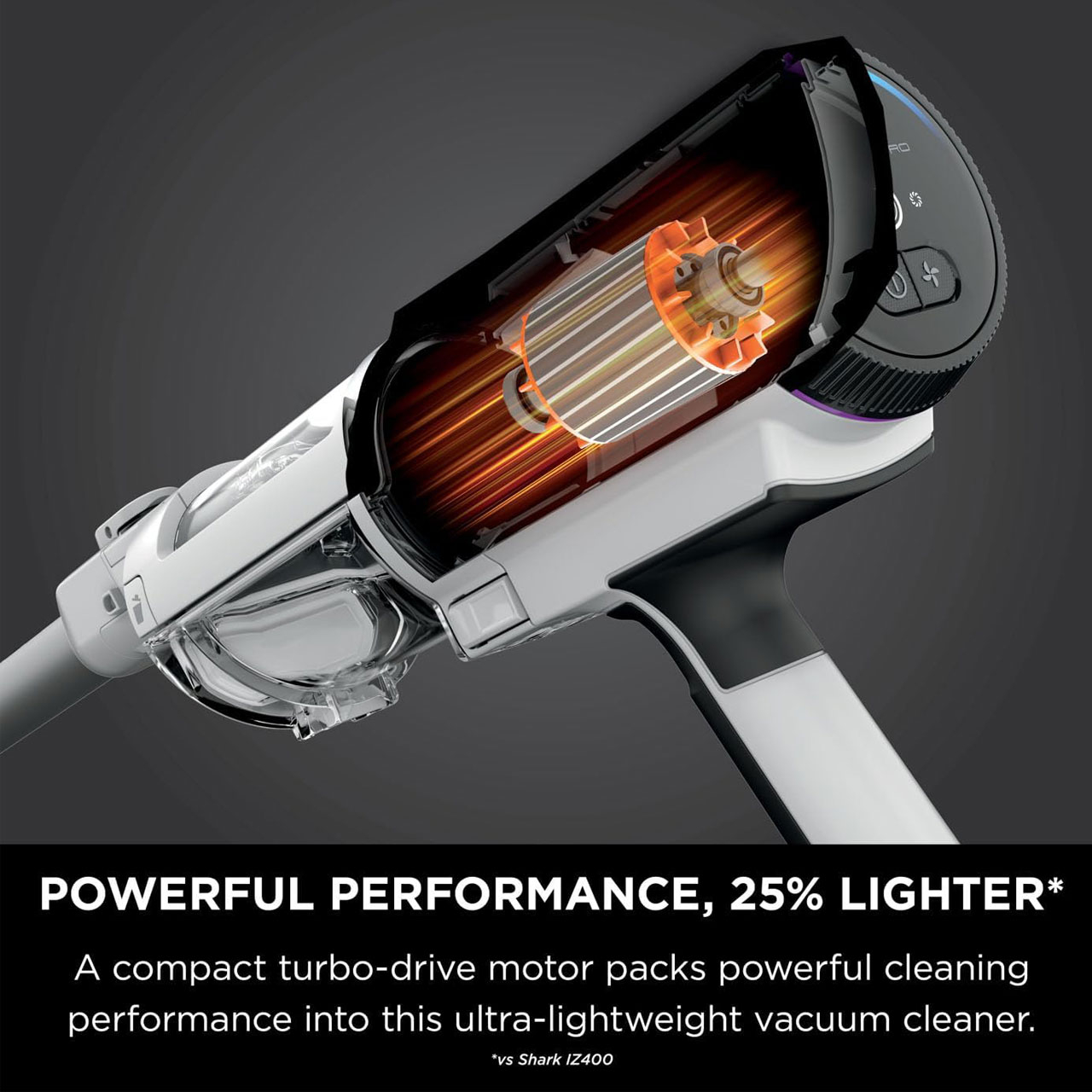 جارو شارژی شارک مدل IW1511UK