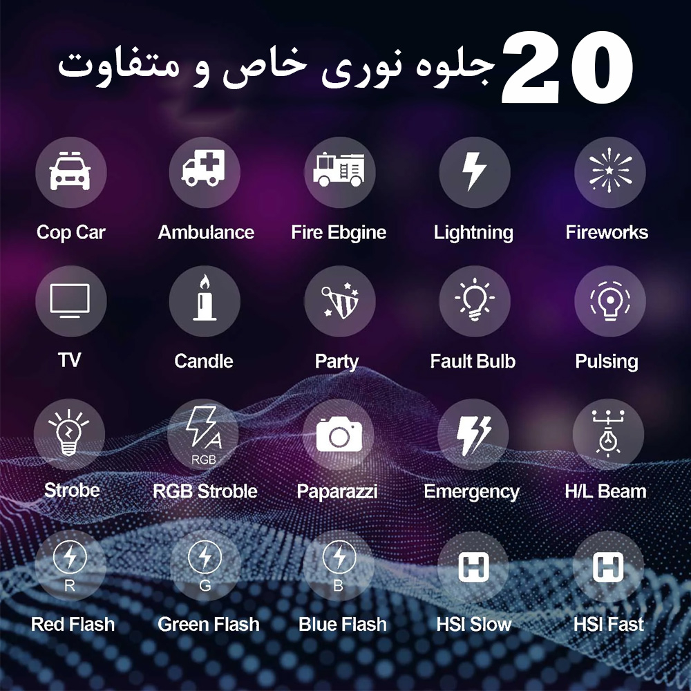 نور ثابت ال ای دی لاکسیو مدل W140