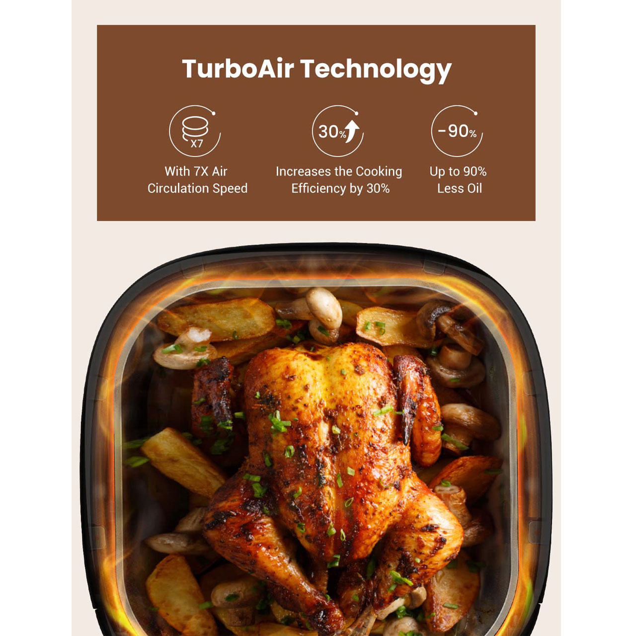 سرخ کن بدون روغن پروسنیک مدل T22