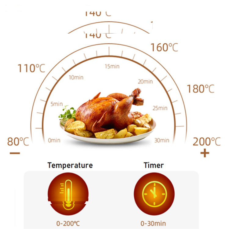 سرخ کن بدون روغن دسینی مدل  D-811