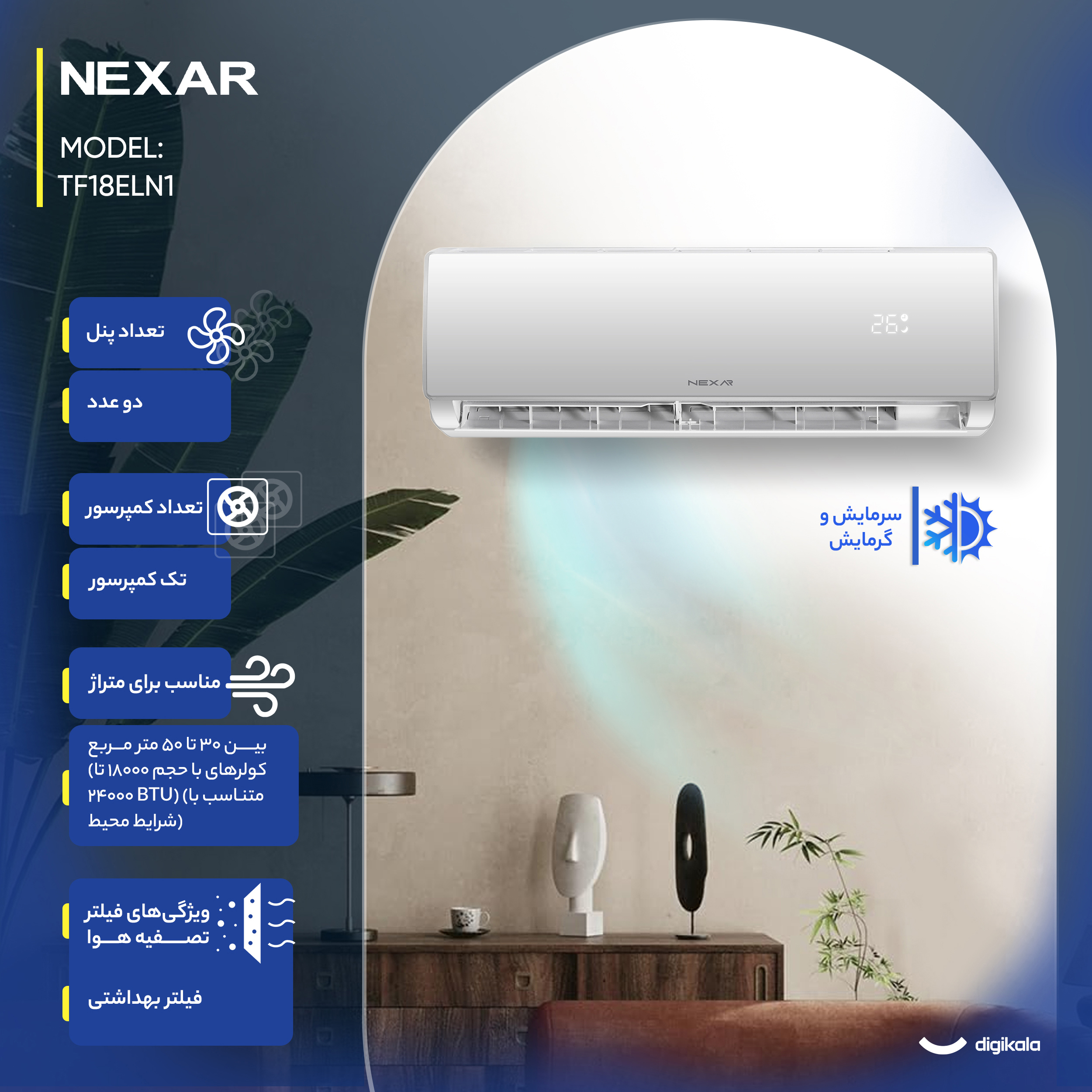 کولر گازی اسپلیت دیواری 18000 دور ثابت نکسار مدل TF18ELN1