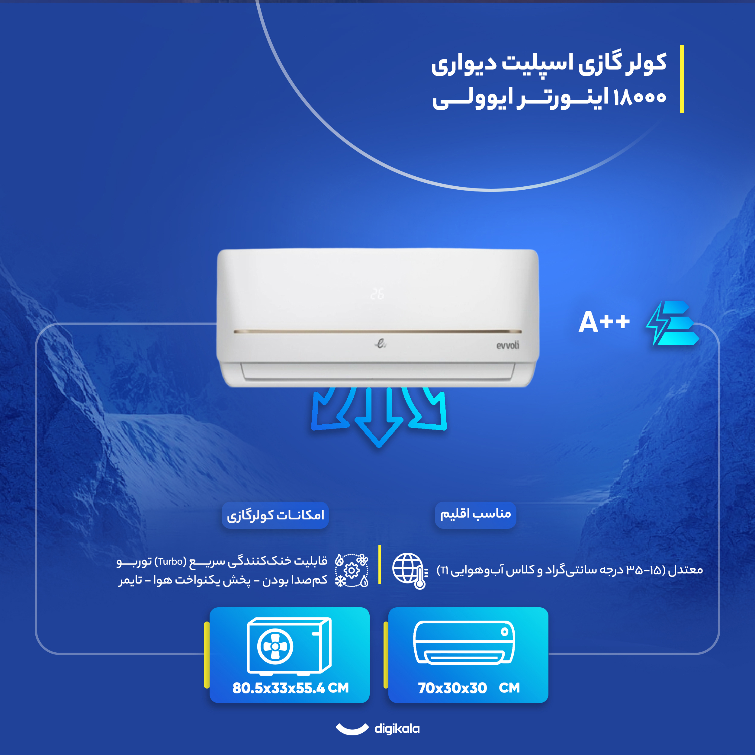 کولر گازی اسپلیت دیواری 18000 اینورتر ایوولی مدل EVDC-18K-MD-1
