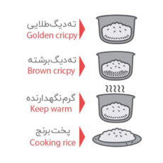 پلوپز مولینکس مدل RC1108-10W